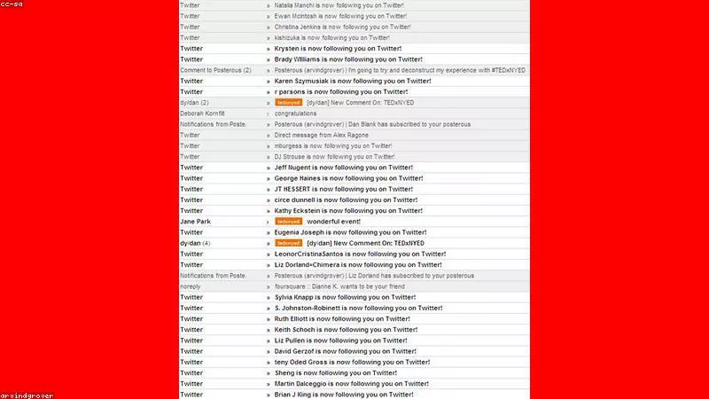 So sánh công cụ gửi thư Email hàng loạt 2026: Mailchimp vs ActiveCampaign vs Klaviyo